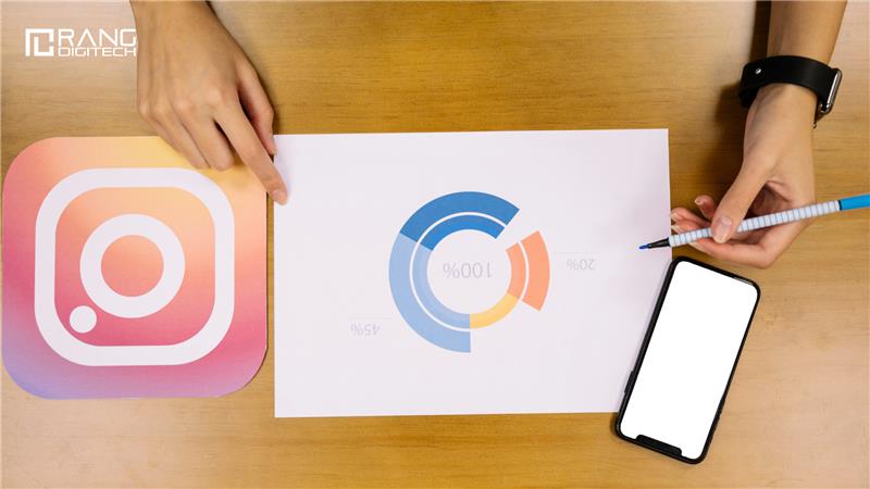 Best social media management companies in USA